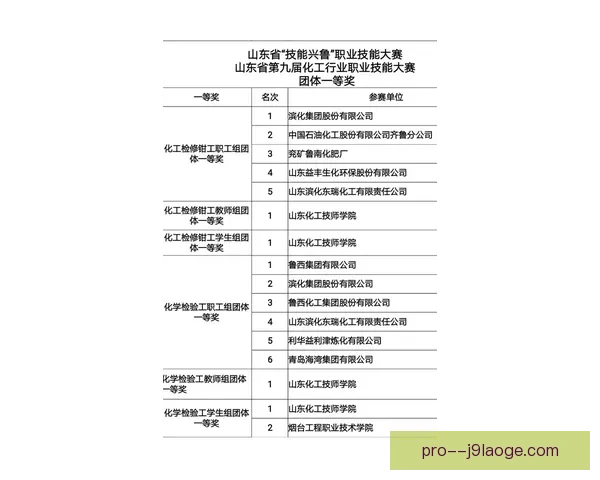 基于欧冠赛场的球队节奏控制能力综合评估研究模型与实证分析框架
