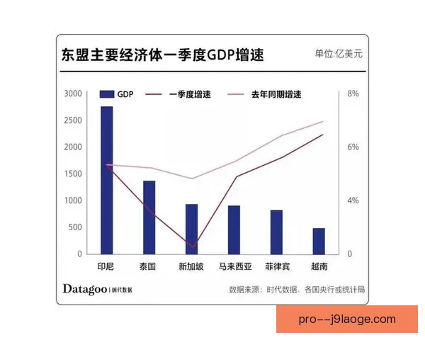 英超赛季中期数据对最终排名预测关系研究分析的统计模型与实证